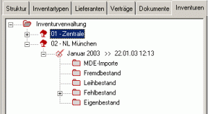Inventur Eröffnen inventur-eroeffen